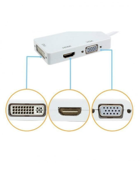 Adaptateur DisplayPort vers HDMI, DVI et VGA